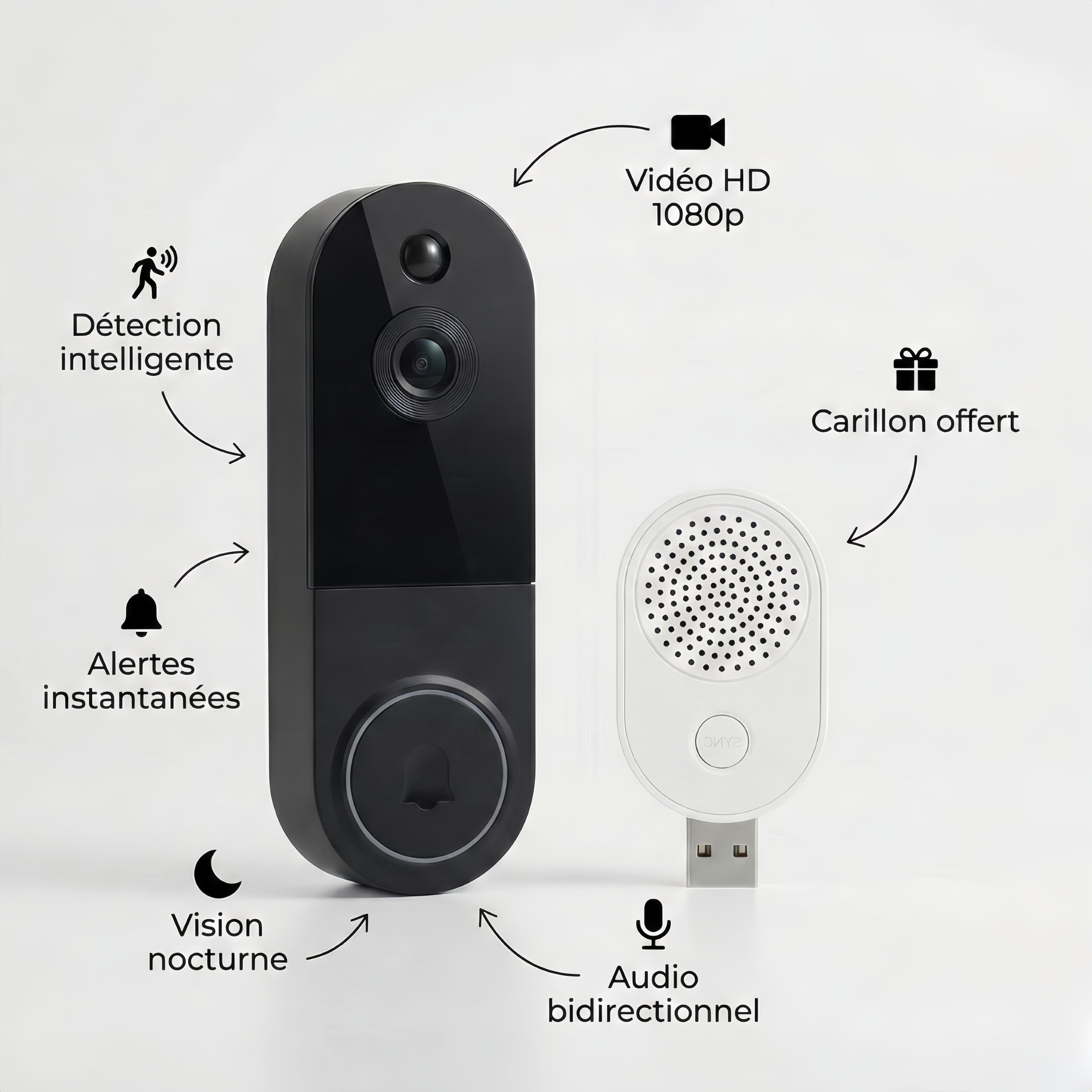 Sonnette Vidéo Intelligente – Certif Safe